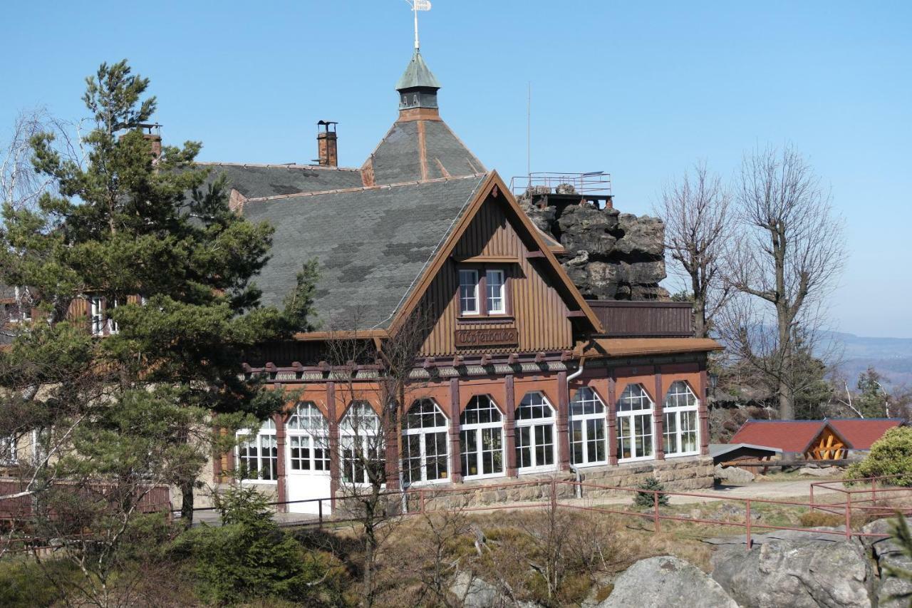 Lucke Luftkurort Luckendorf